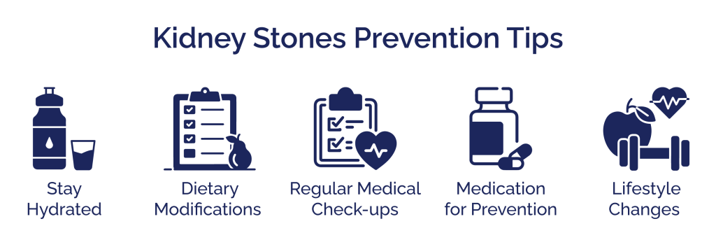 Kidney Stone Prevention Tips